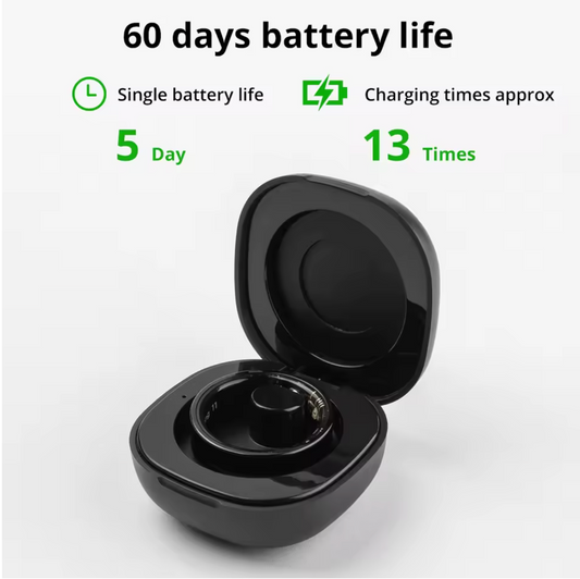 SoluraRing™ Wellness Smart Ring