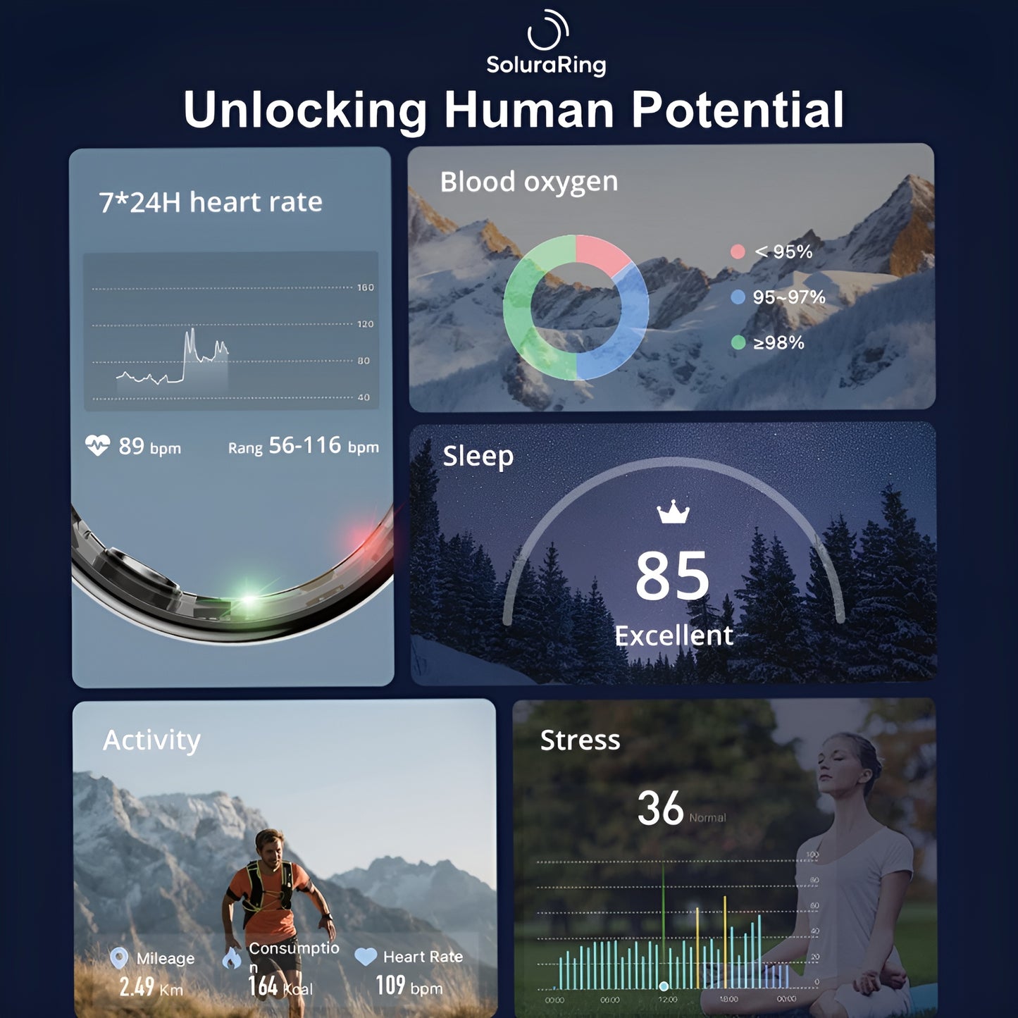 SoluraRing™ Wellness Smart Ring
